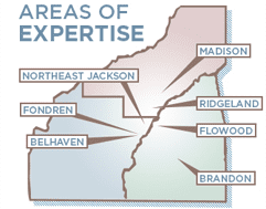 Area of Expertise Map